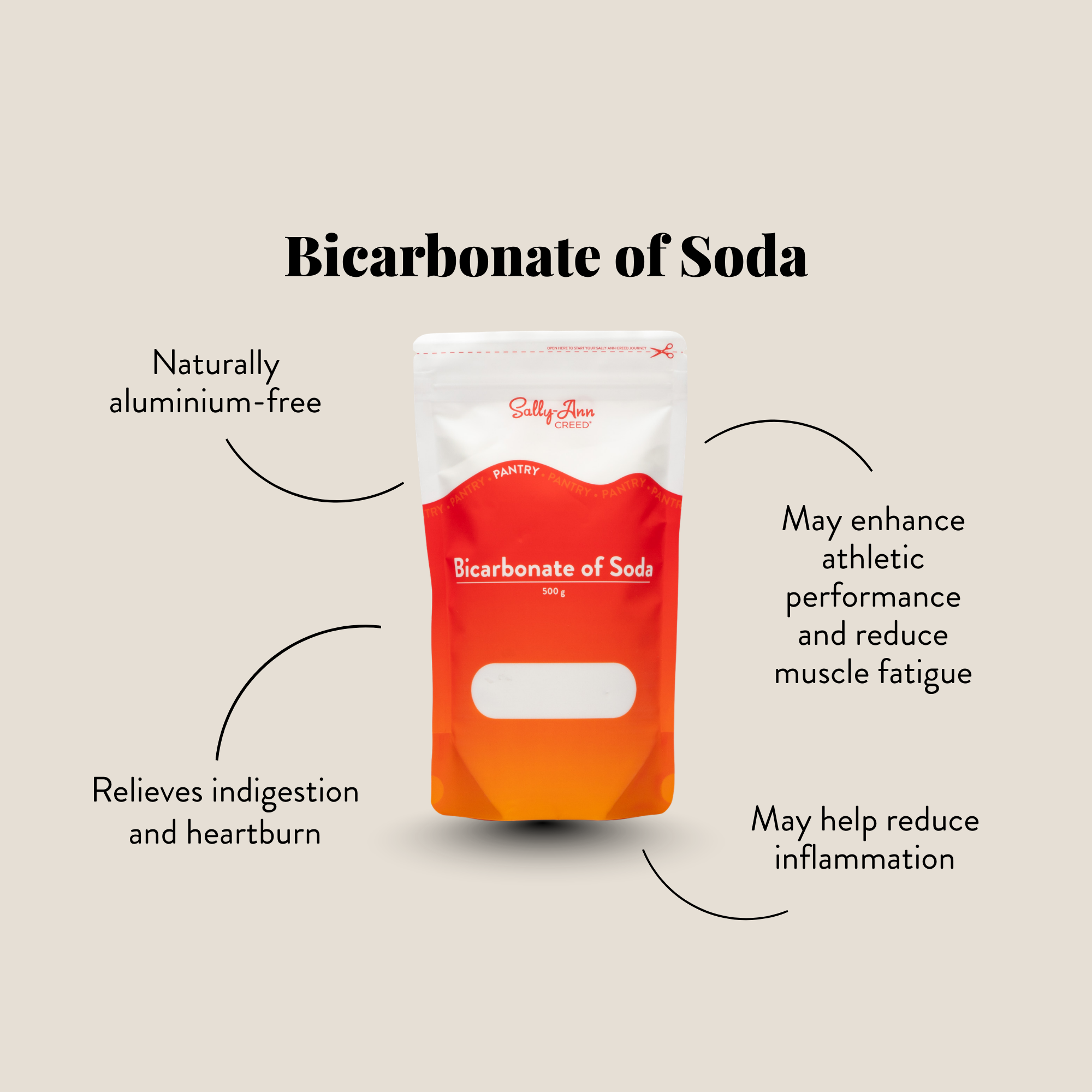 Bicarbonate of Soda