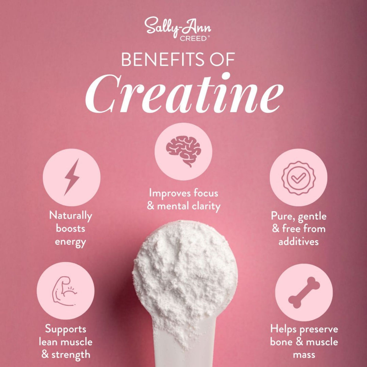 Creed Creatine Monohydrate 450g