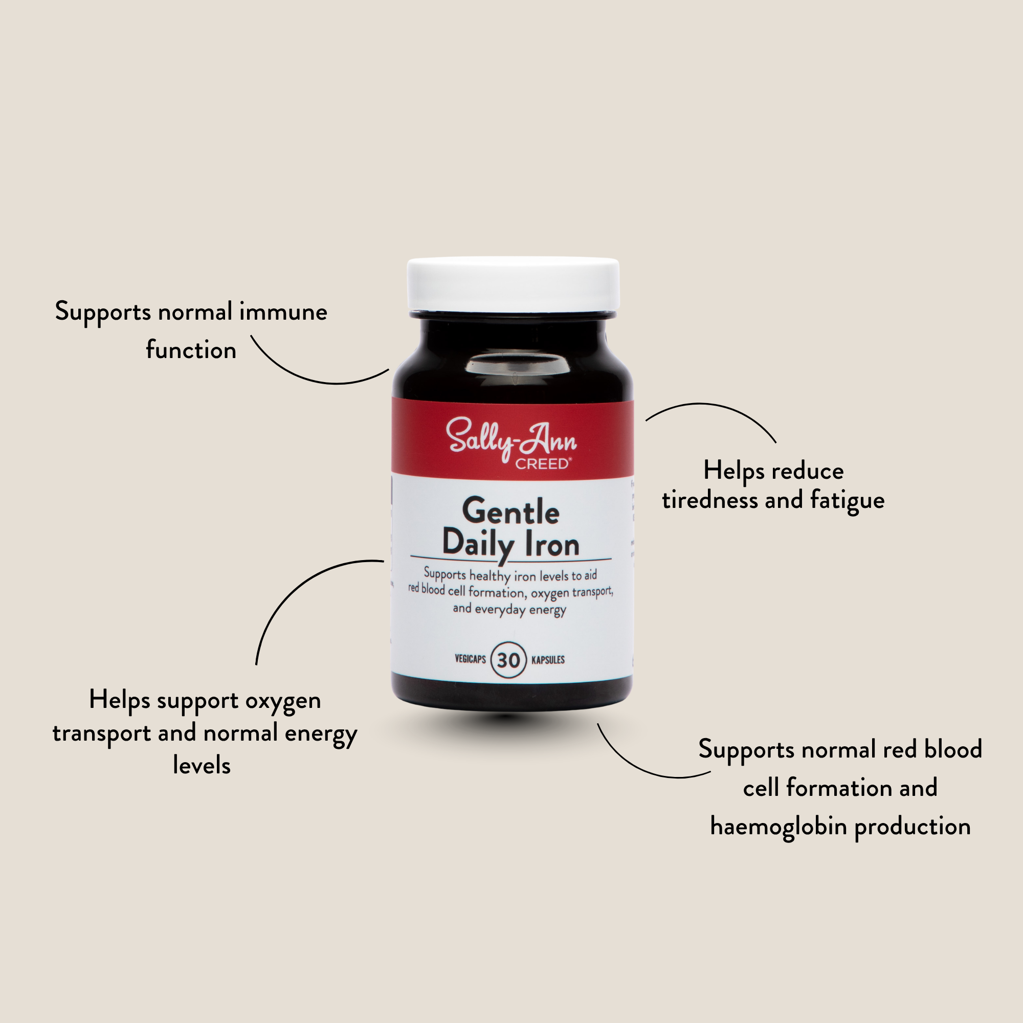 Gentle Daily Iron