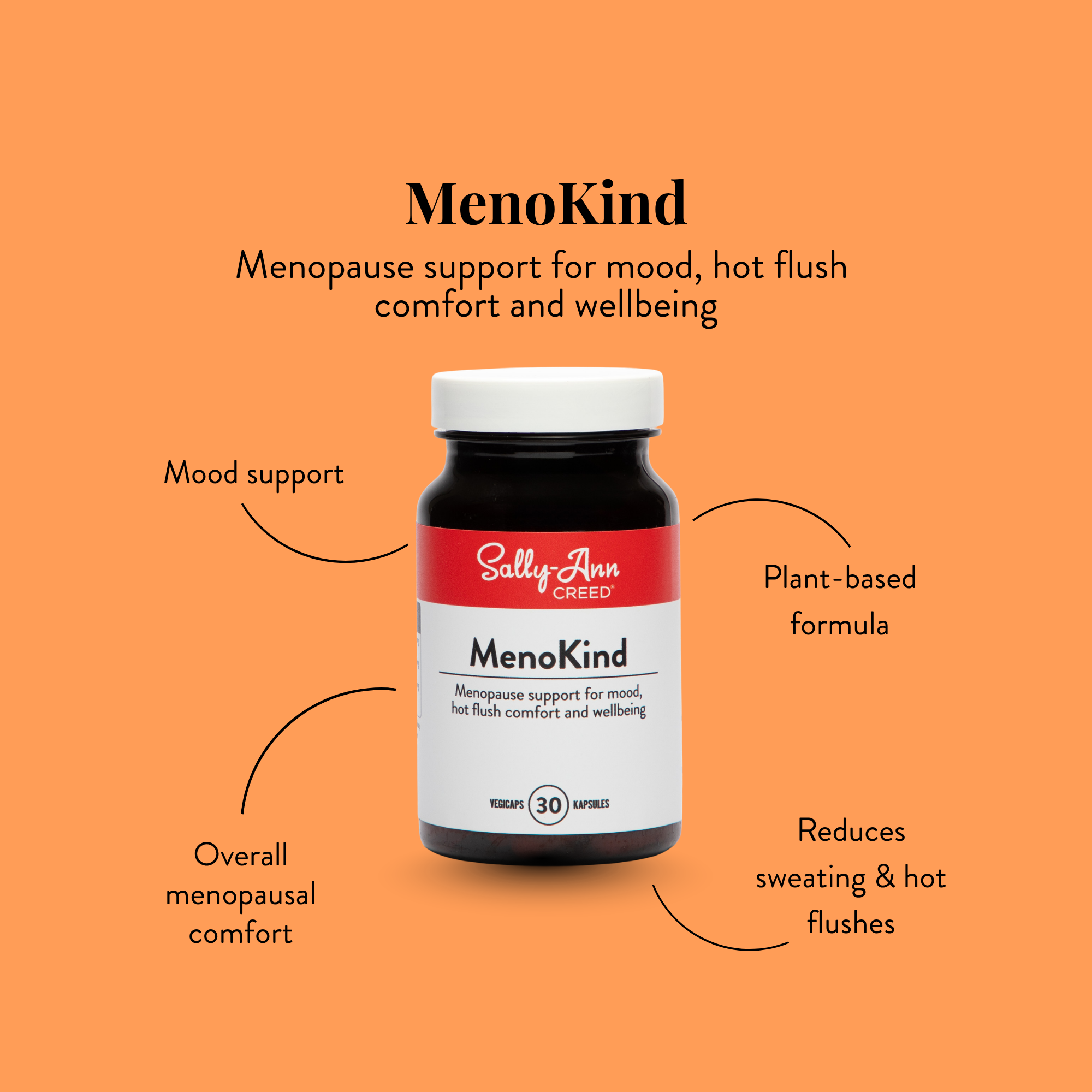 MenoKind