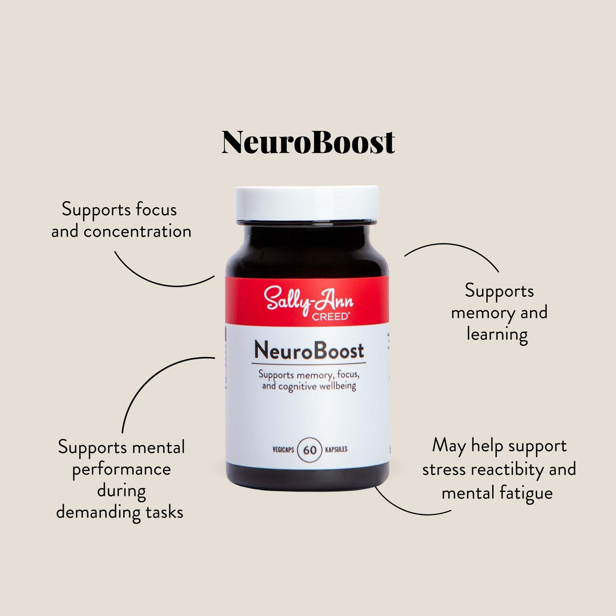 NeuroBoost