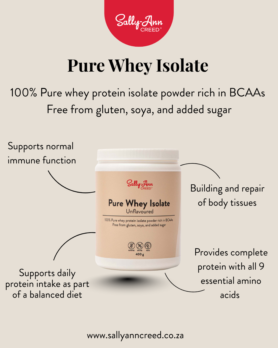 400g Pure Whey Isolate (Unflavoured)