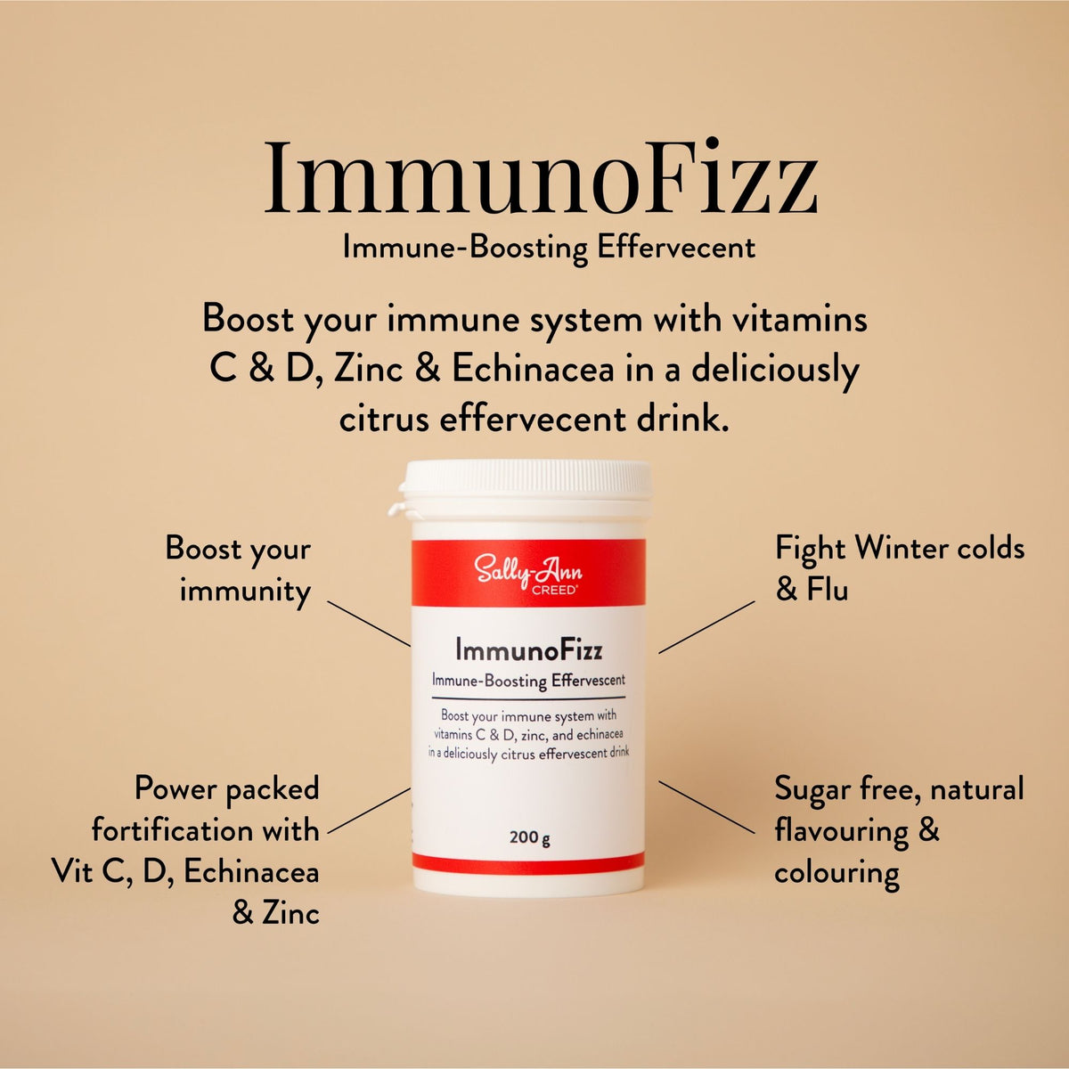 ImmunoFizz