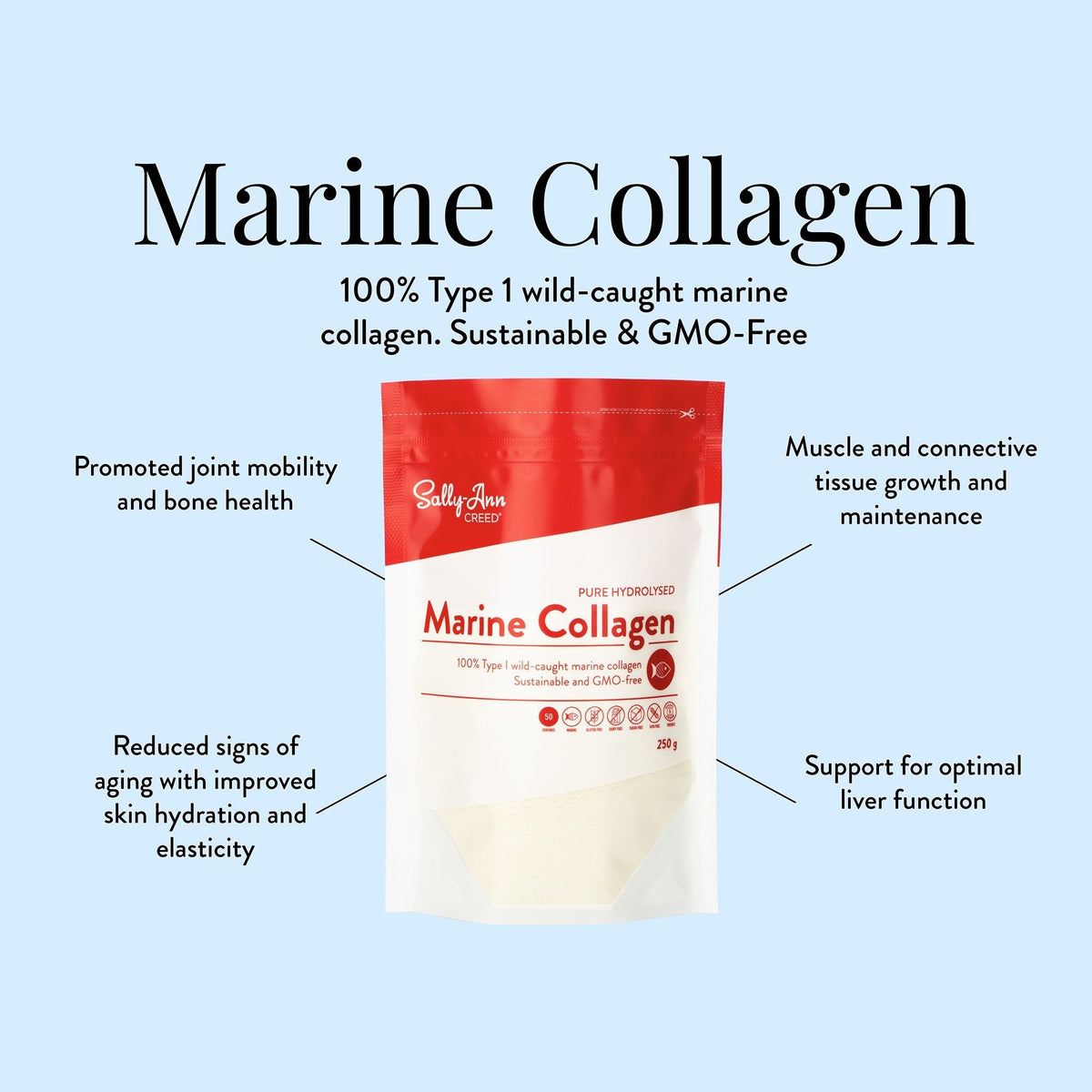 Hydrolysed Marine Collagen
