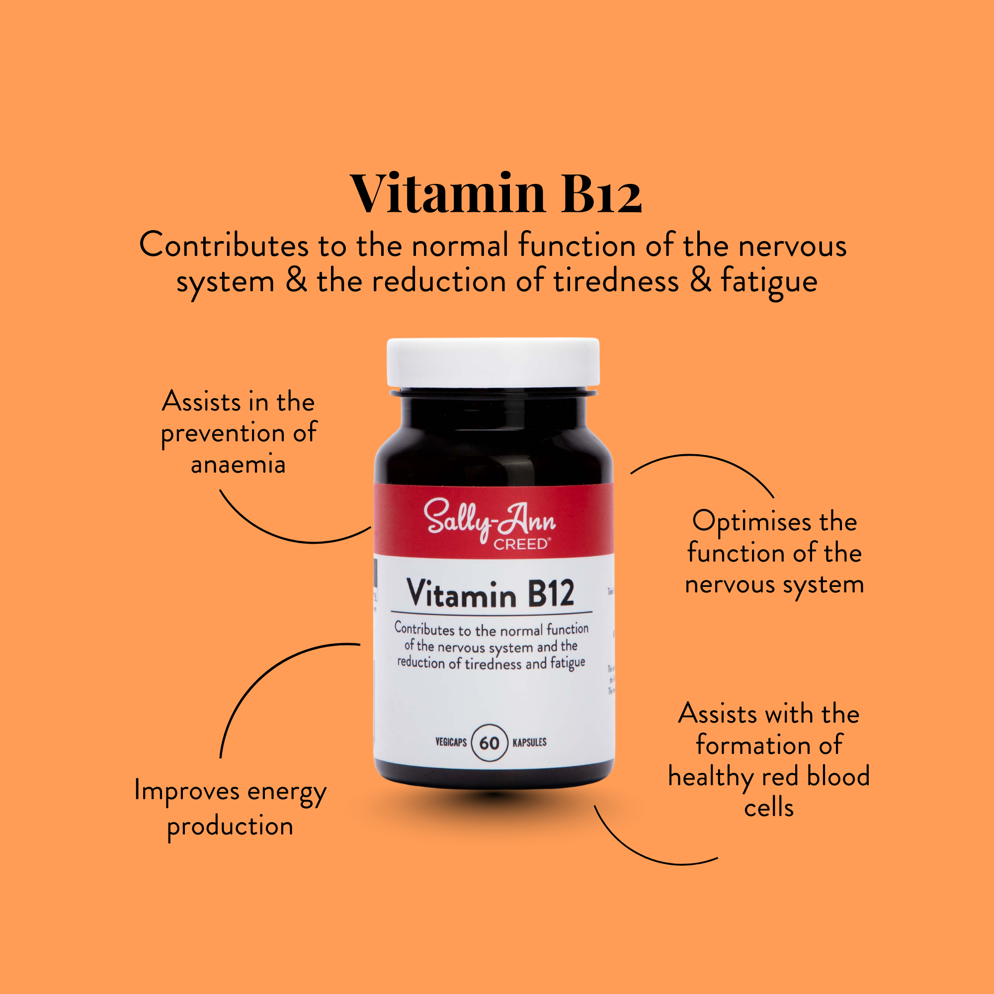 Vitamin B12
