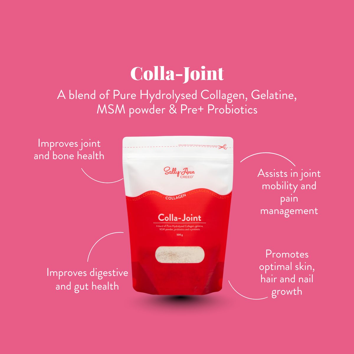 Colla-Joint