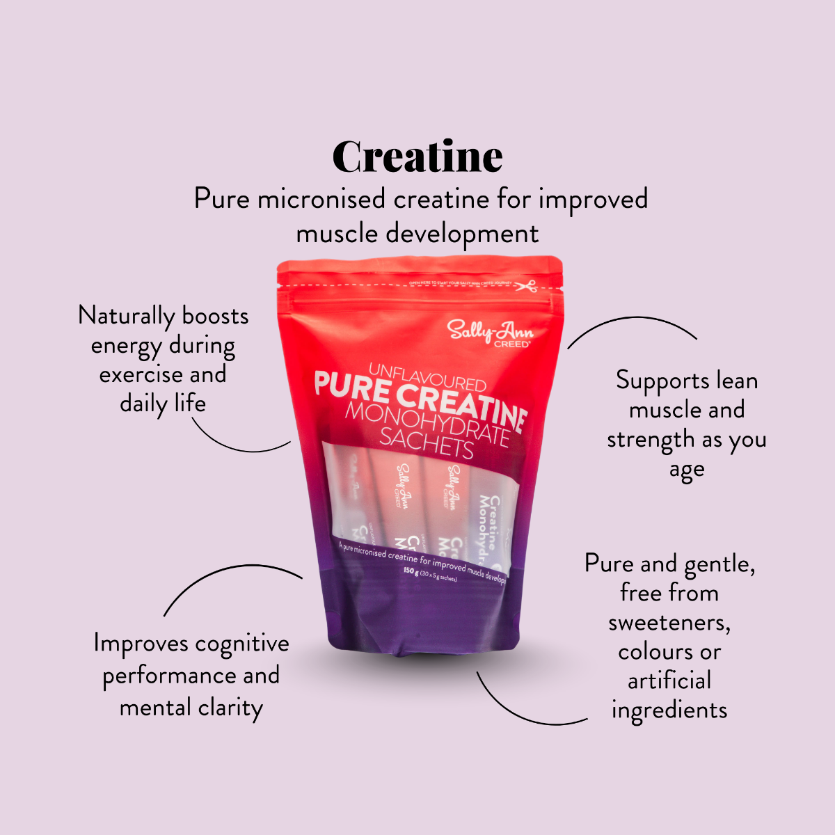Creatine Sachet Refill Pouch
