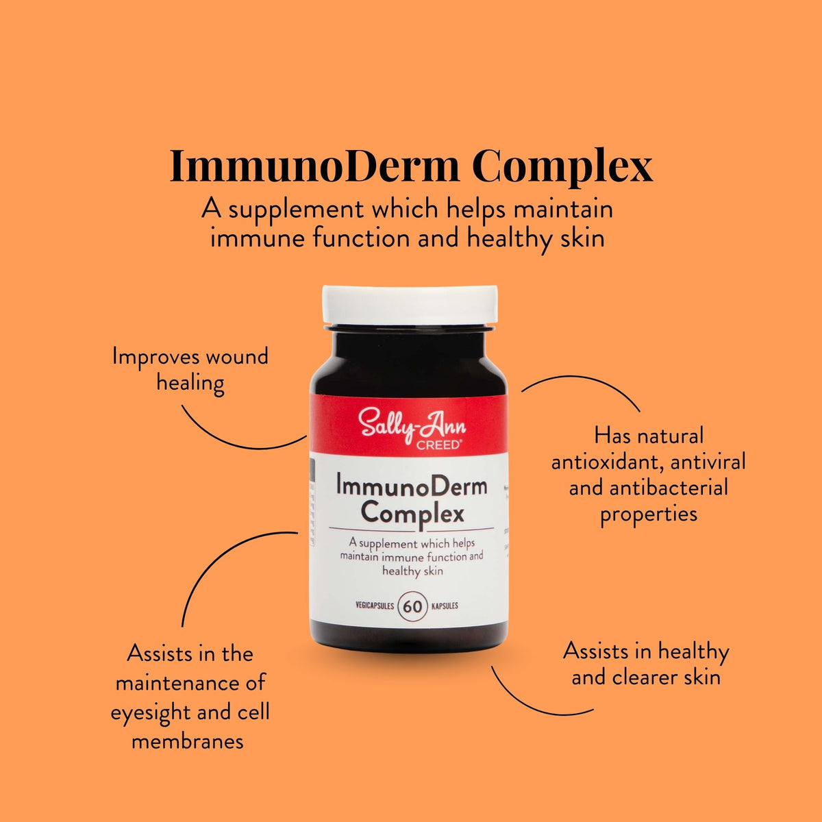 ImmunoDerm Complex