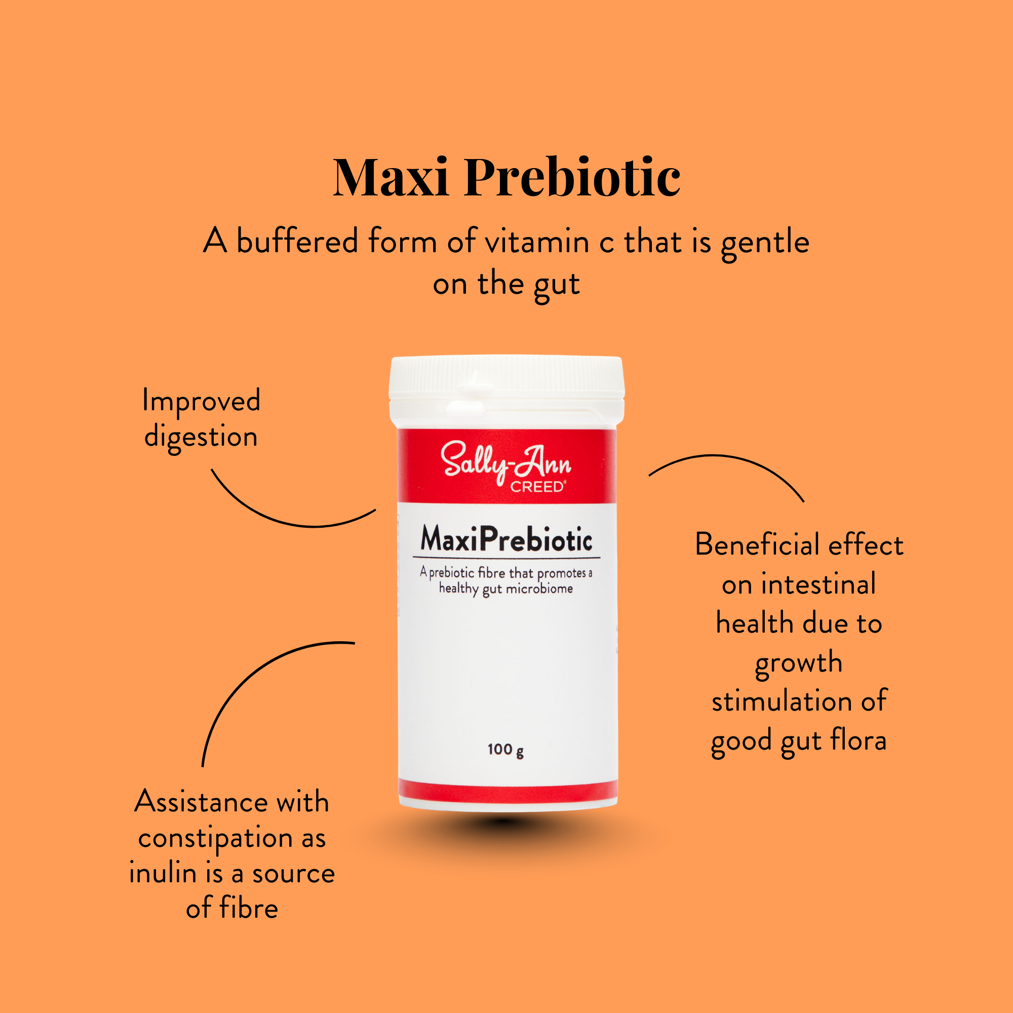 MaxiPrebiotic