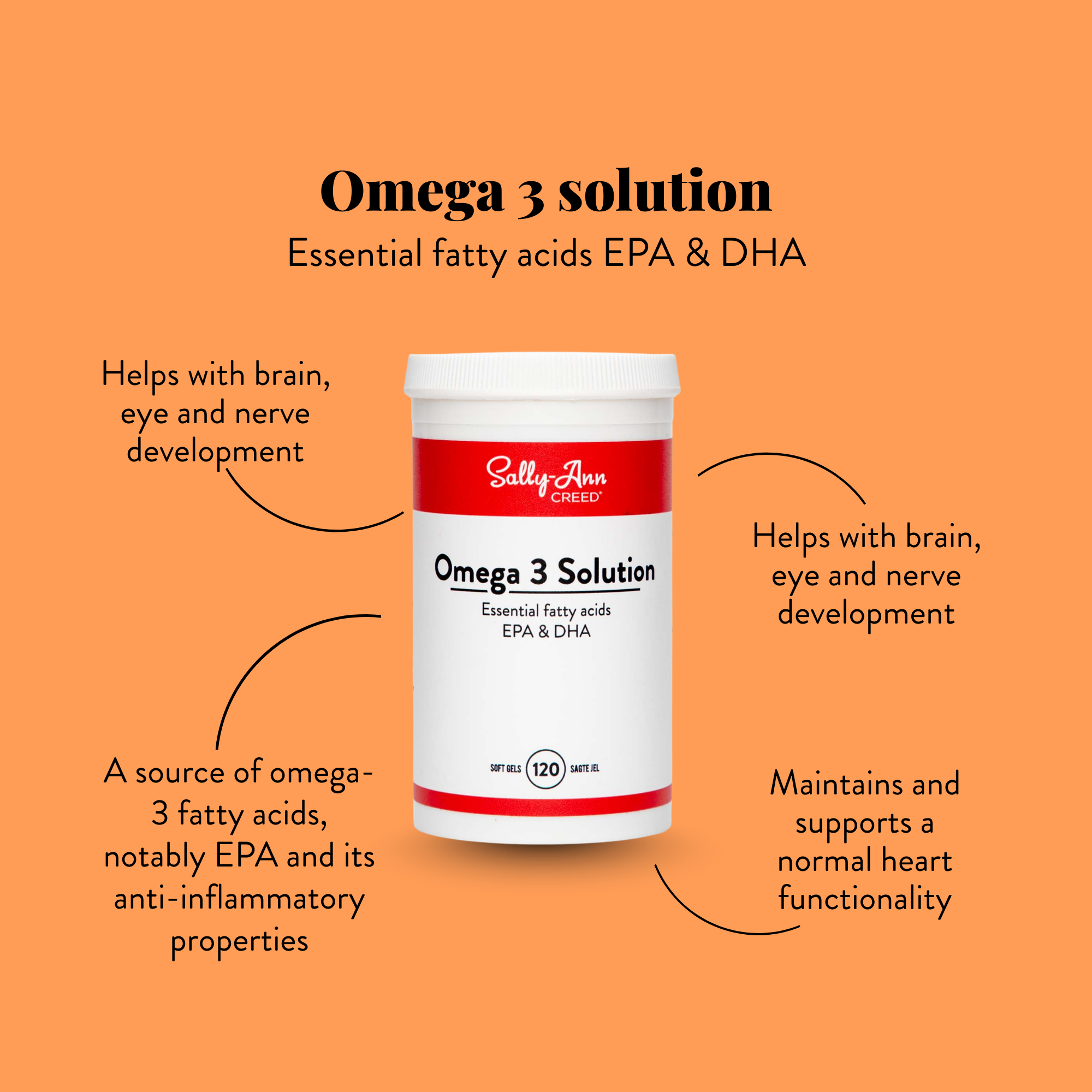 Omega-3 Solution