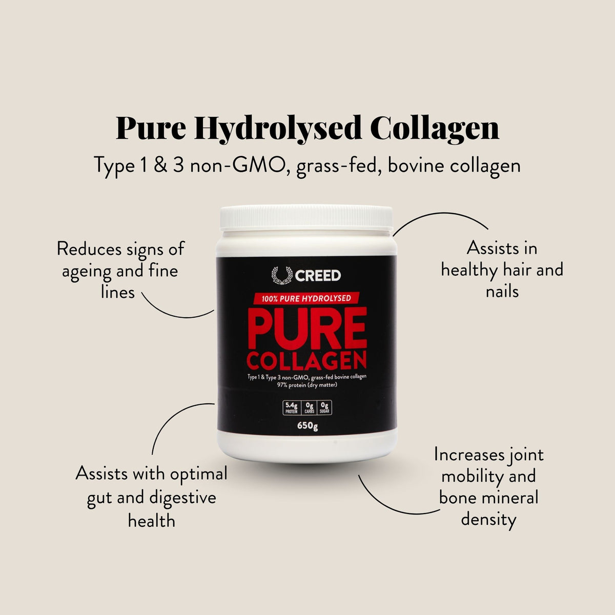Creed Collagen Black Tub