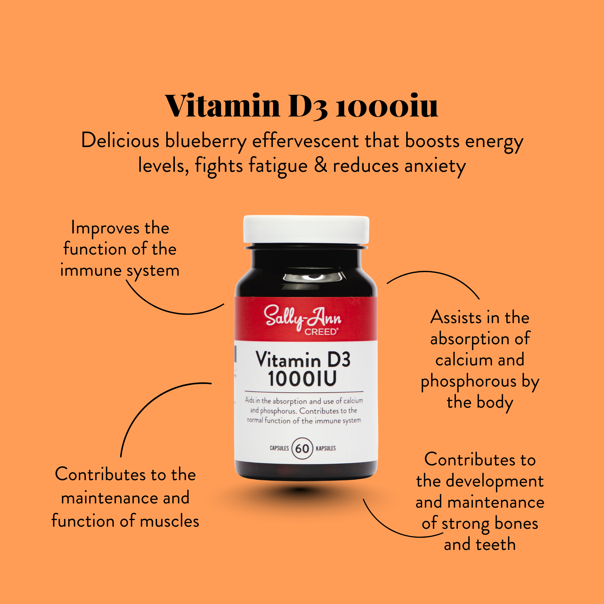 Vitamin D3 Capsules
