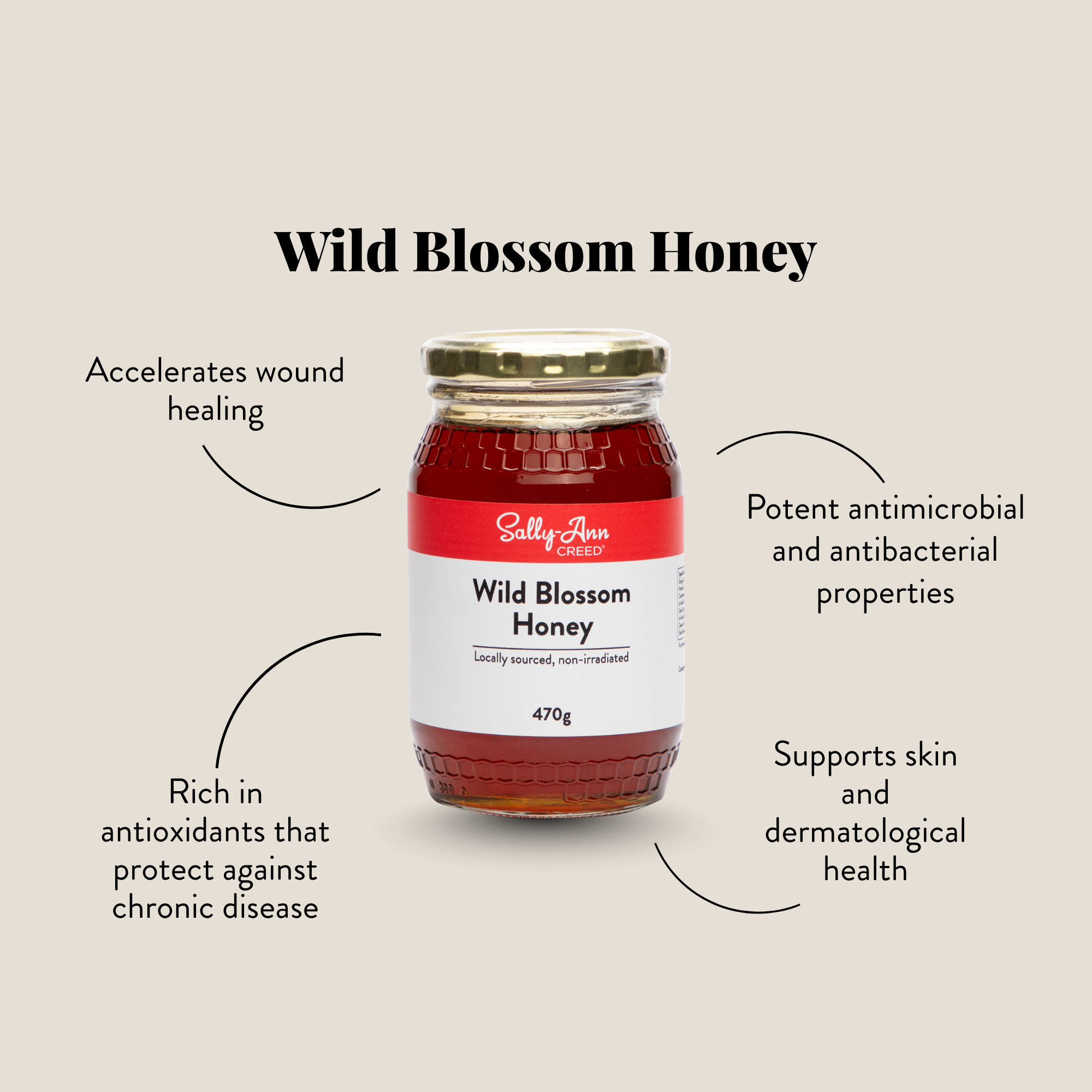 Wild Blossom Honey